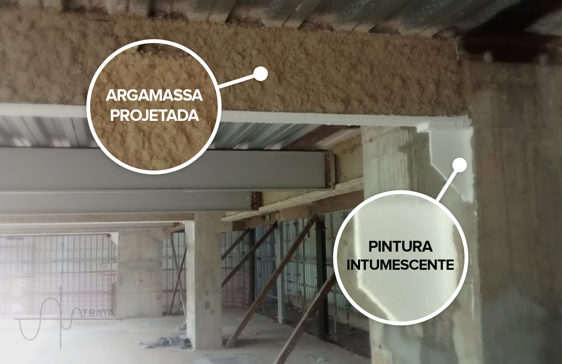 Comparativo Proteção Passiva